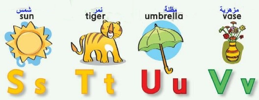 Phonics Practice
